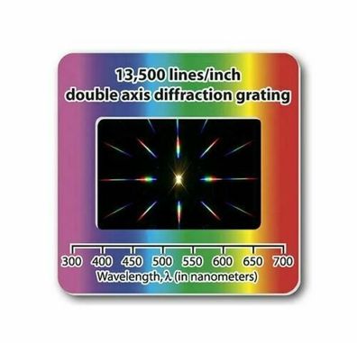 Beugungsgitter Linear Diffraction Grating Slide Optisches Gitter 13500 lines/ mm