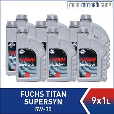 Fuchs Titan Supersyn 5W-30 9x1 Liter