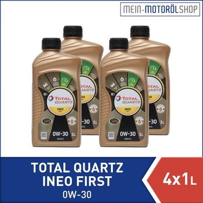 Total Quartz Ineo First 0W-30 4x1 Liter
