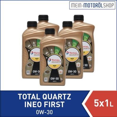 Total Quartz Ineo First 0W-30 5x1 Liter