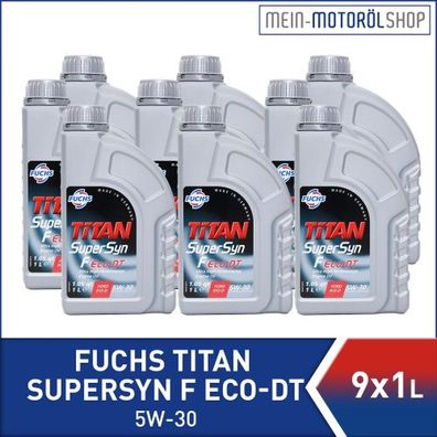 Fuchs Titan Supersyn F ECO-DT 5W-30 9x1 Liter