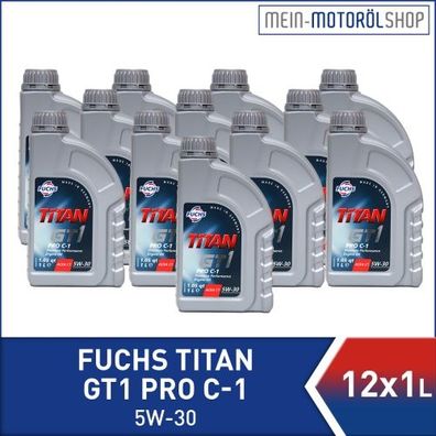 Fuchs Titan Syn MC 10W-40 12x1 Liter