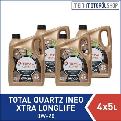 Total Quartz Ineo Xtra Longlife 0W-20 4x5 Liter