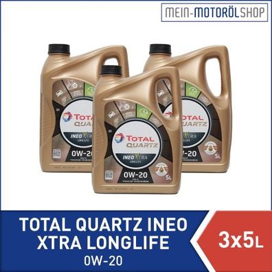 Total Quartz Ineo Xtra Longlife 0W-20 3x5 Liter