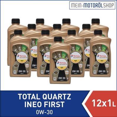 Total Quartz Ineo First 0W-30 12x1 Liter