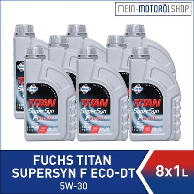 Fuchs Titan Supersyn F ECO-DT 5W-30 8x1 Liter