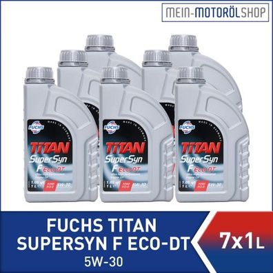 Fuchs Titan Supersyn F ECO-DT 5W-30 7x1 Liter