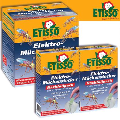 Frunol Delicia ETISSO Elektro-Mückenstecker + 2x Nachfüllpack Schutz Zimmer Haus