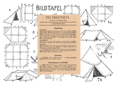 Nachdruck Wehrmacht Taschenkarte Zeltbautafel
