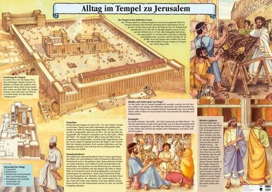 Plaket A1 \ Alltag im Tempel zu Jerusalem\ Plakat Walter Buehlmann