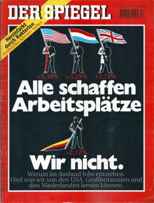 Der Spiegel Nr. 17 / 1997 - Alle schaffen Arbeitsplätze - Wir Nicht