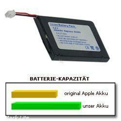 Akku passend für Apple iPod3 EC003 3,6Volt 560mAh Li-Ion (kein Original)