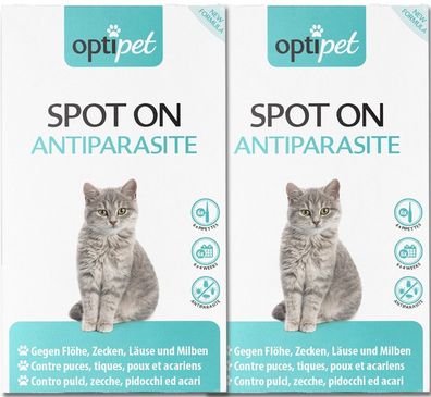 OptiPet 12x1ml Floh- und Zeckenschutz Spot-On Katze Schutz auch gegen Milben & Läuse