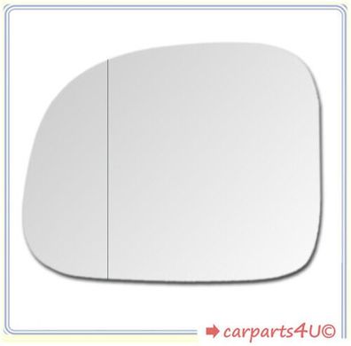 Spiegel Spiegelglas für FIAT PANDA II 2011-2019 Links Asphärisch