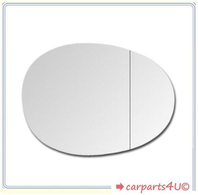 Spiegel Spiegelglas für TOYOTA AYGO 2005-2012 Rechts Asphärisch