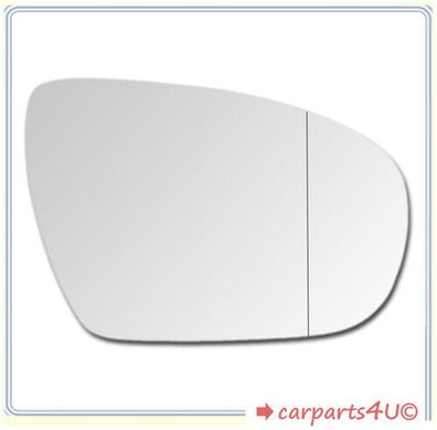Spiegel Spiegelglas für Hyundai TUCSON 2015-2019 Rechts Asphärisch