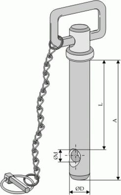Steckbolzen mit Kette und Klappsplint Typ I 14-115-19