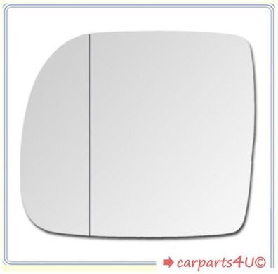 Spiegel / Spiegelglas FÜR Renault Express RAPID 1994-1998 LINKS Asphärisch