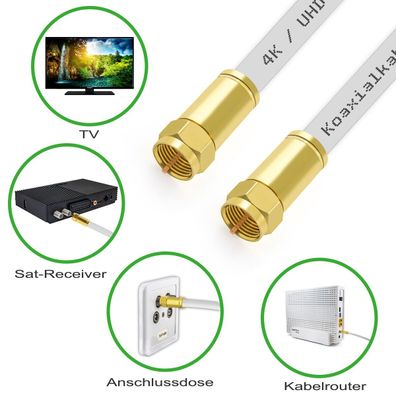 135db BESTE Qualität SAT Kabel Koaxialkabel Kompressionsstecker HD TV F-Stecker