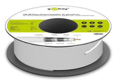 Goobay Premium Antennenkabel / 120 dB / 4-fach Schirm / Ringware in VE 10-100m