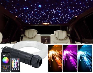 Autodach, Stern-RGB-LED-Glasfaser, Deckenleuchten-Kits mit HF-Steuerung