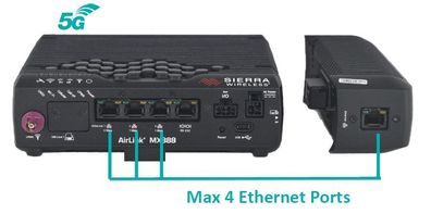 Sierra Wireless XR80 5G Router