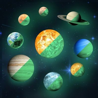Aufkleber Sonnensystem 9 Planeten Sticker nachts leuchtend Sonne Erde Saturn Venus