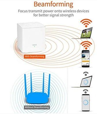 Tenda WL-Router nova MW3-2 Home Mesh WiFi System (2 Geräte) 1 Bewertung