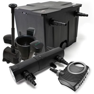 Set: Teichfilter 12000l Eco 80W Pumpe 24W UVC Klärer Springbrunnen Skimmer 415