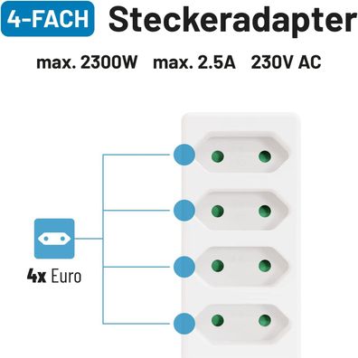 Schwaiger 4-Fach Euro steckdosenadapter Mehrfachstecker Multistecker TÜV Zertif.