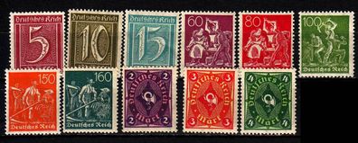 Germany REICH [1921] MiNr 0158 ex ( * */ mnh ) [02]