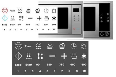 Mikrowellen Kennzeichen Aufkleber Schalter Symbol Beschriftung Aufkleber (Rt99)