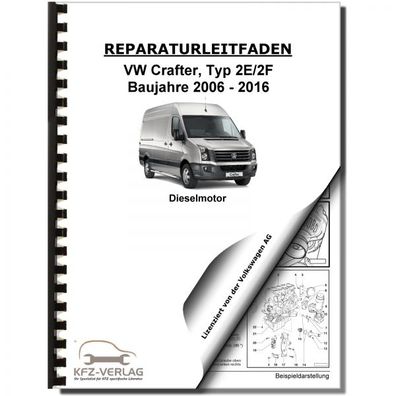 VW Crafter 2E (06-16) 4-Zyl. 2,0l Dieselmotor TDI 109-163 PS Reparaturanleitung