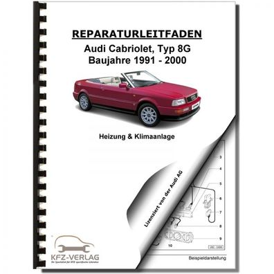 Audi Cabriolet 1991-2000 Heizung Belüftung Klimaanlage Reparaturanleitung