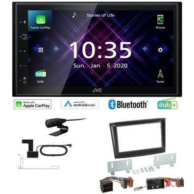 JVC Autoradio Apple CarPlay Android DAB+ für Fiat Doblo ab 2015 schwarz matt