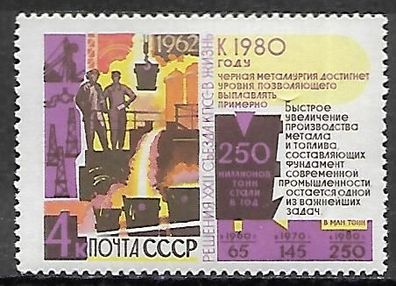 Sowjetunion postfrisch Michel-Nummer 2695