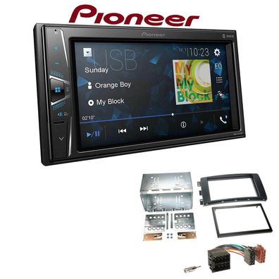 Pioneer Autoradio Bluetooth Touchscreen USB für Smart ForTwo 2007-2010 schwarz