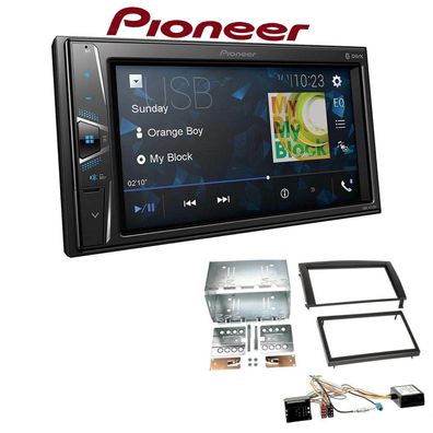 Pioneer Autoradio Bluetooth Touchscreen USB für Skoda Fabia I 2004-2007 Canbus