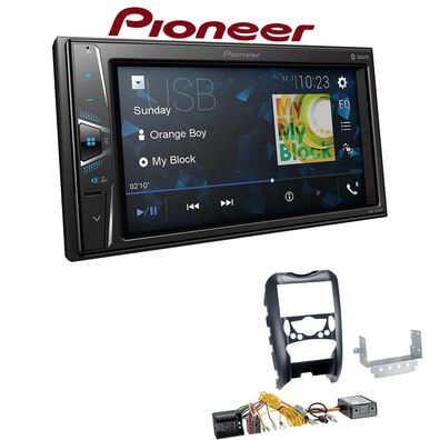 Pioneer Autoradio Bluetooth Touchscreen USB für MINI Clubmann ab 2007 Canbus