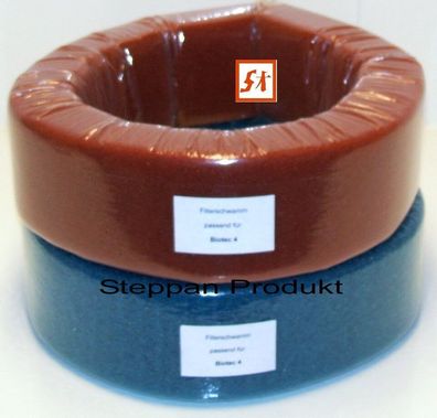 Steppan® Bio Filtermatte passend für Biotec 5 + 10