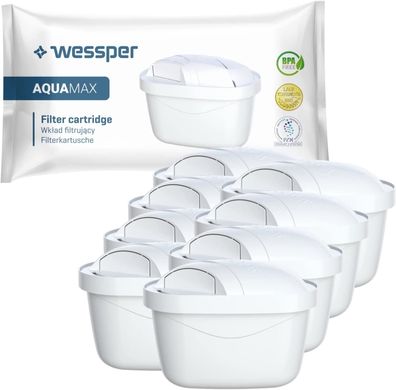 Wessper 8er Pack Aquamax Wasserfilter Kartuschen komp. mit BRITA Maxtra, AmazonBas...