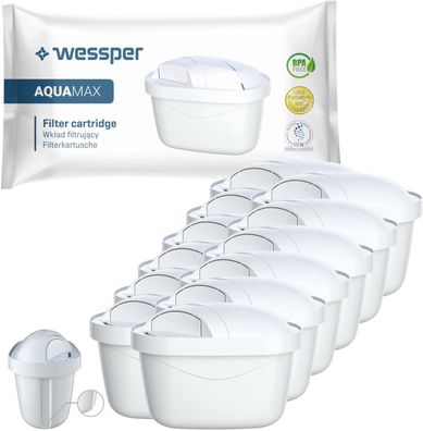 Wessper 12er Pack Aquamax Wasserfilter Kartuschen komp. mit BRITA Maxtra, AmazonBa...
