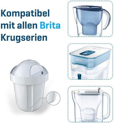 Wessper 15er Pack Aquamax Wasserfilter Kartuschen komp. mit BRITA Maxtra, AmazonBa...