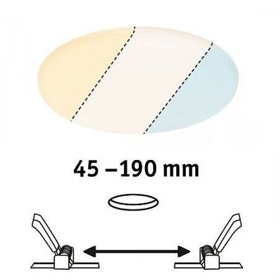 Paulmann No. 95381 LED Einbaupanel Veluna WhiteSwitch IP44 185mm 14W