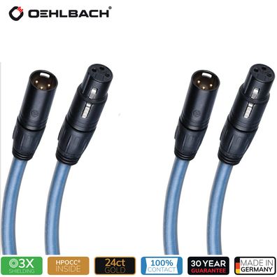 Oehlbach Symmetrisches NF Audio XLR Kabel 2x0,50m NF 14 Master Audiokabel Set