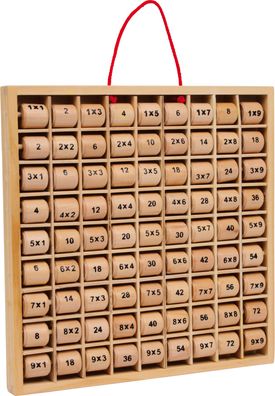 Multiplizier-Tabelle Kleines 1x1