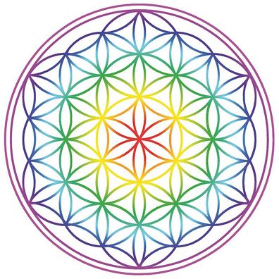 Aufkleber Set 4x4,5cm "Blume des Lebens" Regenbogen-Chakra transparent