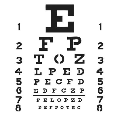 The Crafter's Workshop | Template 15x15cm Eye Chart