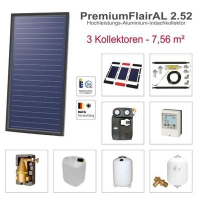Solarbayer PremiumFlairAL Indach-Solarpaket 3 Bruttofläche 7,56 m² 1-reihig