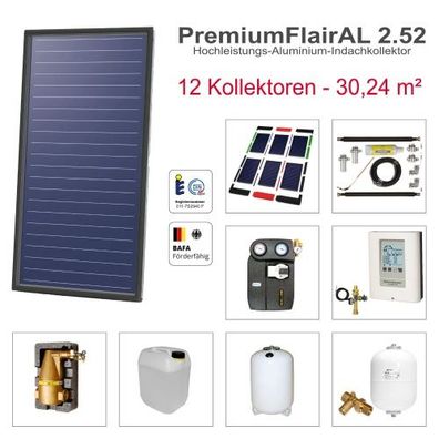 Solarbayer PremiumFlairAL Indach-Solarpaket 12 Bruttofläche 30,24 m² 2-reihig